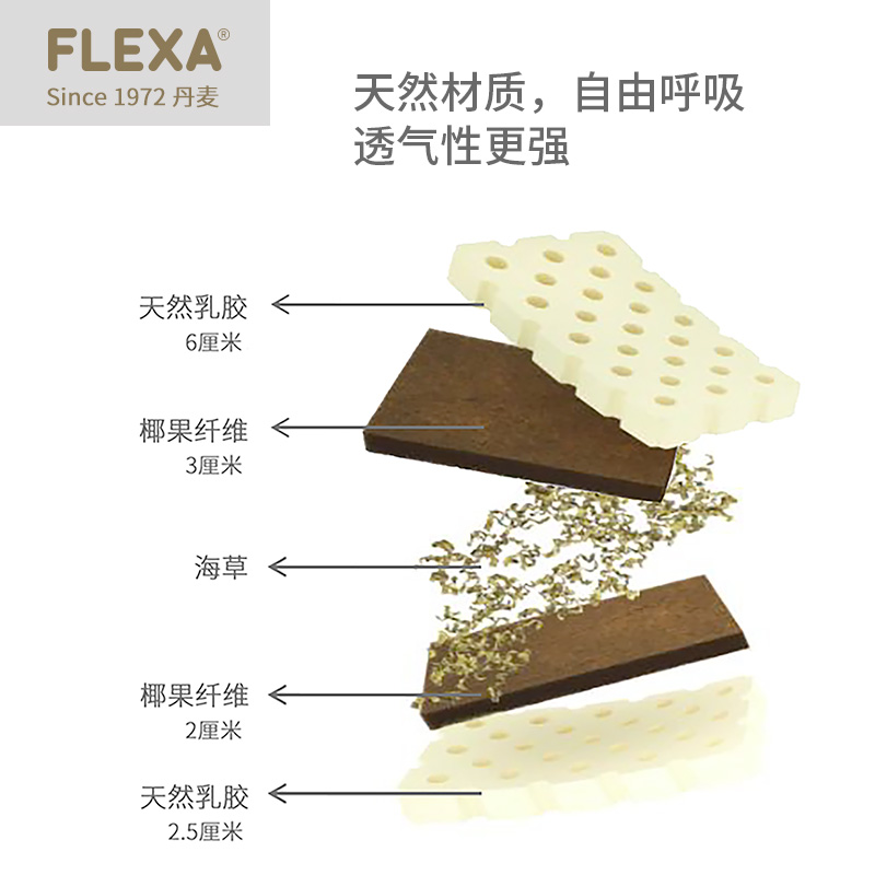 进口床垫